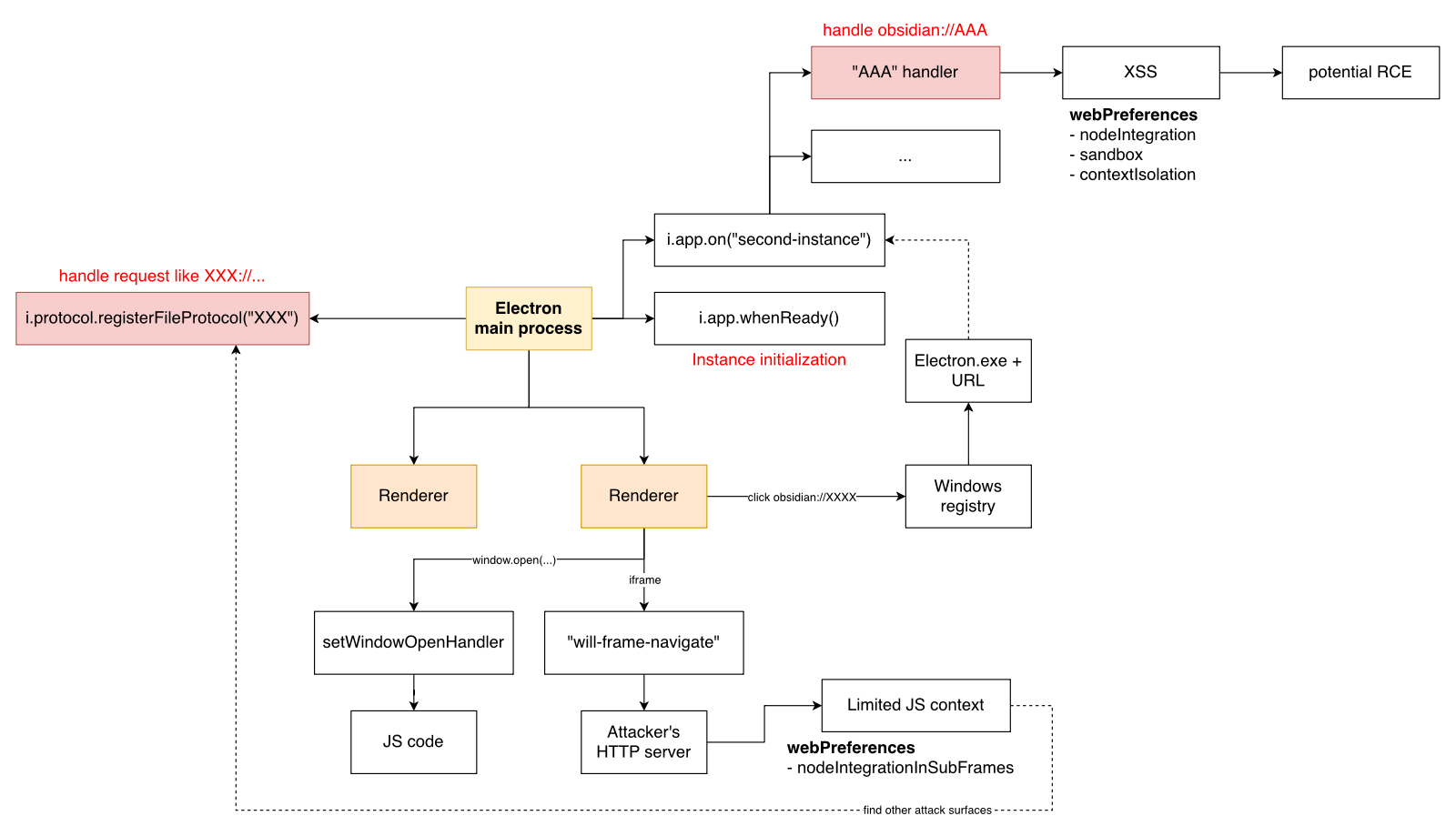 image-20260118215012083